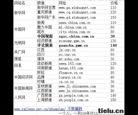 鐵路網-宣傳協助服務
