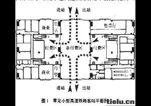 小型高速鐵路客站設(shè)計(jì)方案研究