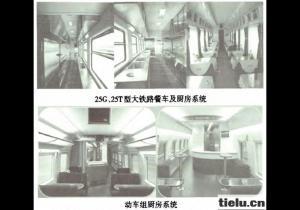 鐵路客車電氣化廚房系統設計