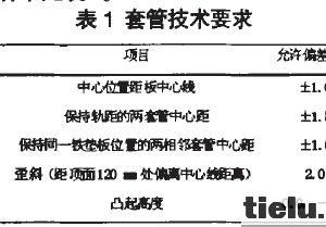 �ߺ��؅^�o���F·܉����ʩ���|������