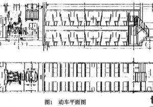 �p�Ӄ�(n��i)ȼ��(d��ng)܇�M��(ji��n)��