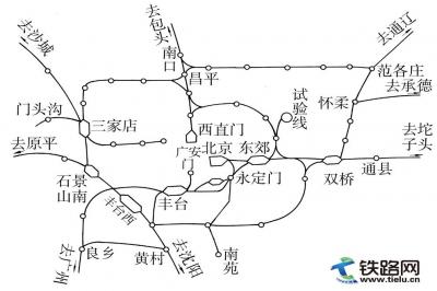 �����F·�м~