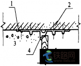 大秦鐵路隧道漏水綜合防治技術(shù)