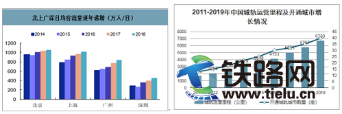 ���ӵ��F��ý�w�����T(m��n)����(g��u)�����F��ý���{(l��n)��