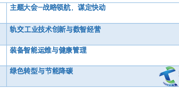 第四屆全球軌交工業(yè)創(chuàng)新峰會(huì)盛大開幕!